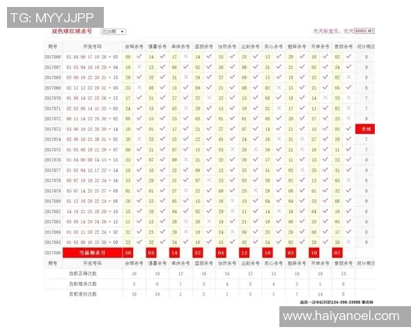 双色球专家分析与对比揭示中奖规律与技巧的深度探讨