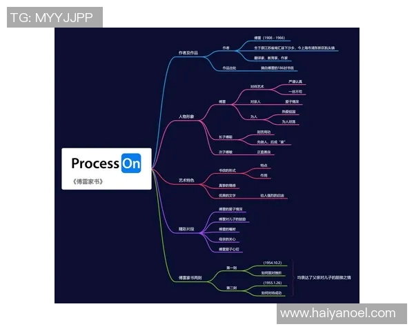 李添荣的奋斗历程与人生哲学探索：从平凡到卓越的心路历程